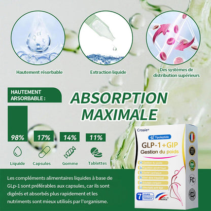 🇫🇷 ANSM Certifié | Boutique Officielle France— Croaie® Solution oraxle Telportide, solution double action GIP et GLP-1 pour la perte de poids, une bouteille par jour, résultats en 7 jours  💳--