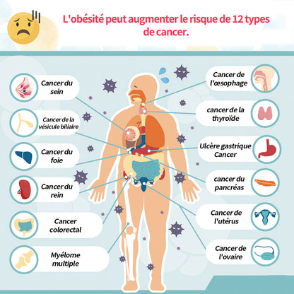 🇫🇷 ANSM Certifié | Boutique Officielle France— Croaie® Solution oraxle Telportide, solution double action GIP et GLP-1 pour la perte de poids, une bouteille par jour, résultats en 7 jours  💳--