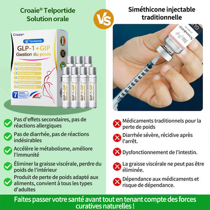 🇫🇷 ANSM Certifié | Boutique Officielle France— Croaie® Solution oraxle Telportide, solution double action GIP et GLP-1 pour la perte de poids, une bouteille par jour, résultats en 7 jours  💳--